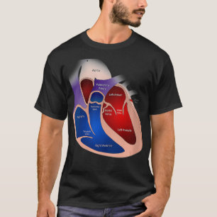 Womens Heart Anatomy VNeck  T-Shirt