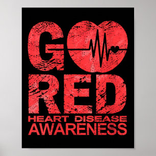 Womens Heart Disease Awareness Month Go Red For Wo Poster