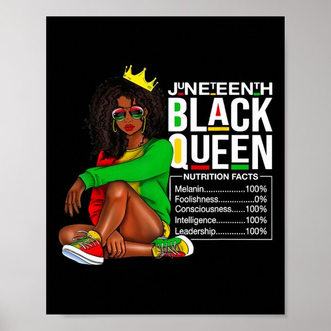 Womens Juneteenth Black Queen Nutritional Facts 4t Poster (Front)