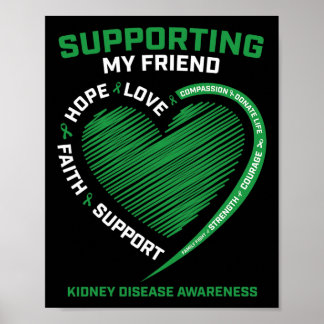 Women's Kids Friend Kidney Disease Awareness Gifts Poster