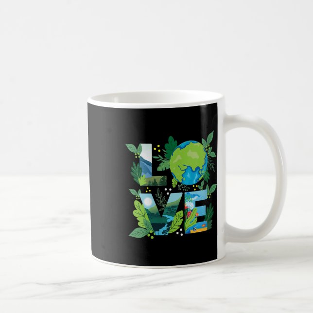 Womens Love World - Environmental Protection Coffee Mug (Right)