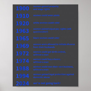 Women's Rights Gained By Date Motivation  Poster