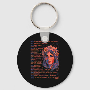 Womens Rights History Timeline Feminist Protest Ac Key Ring