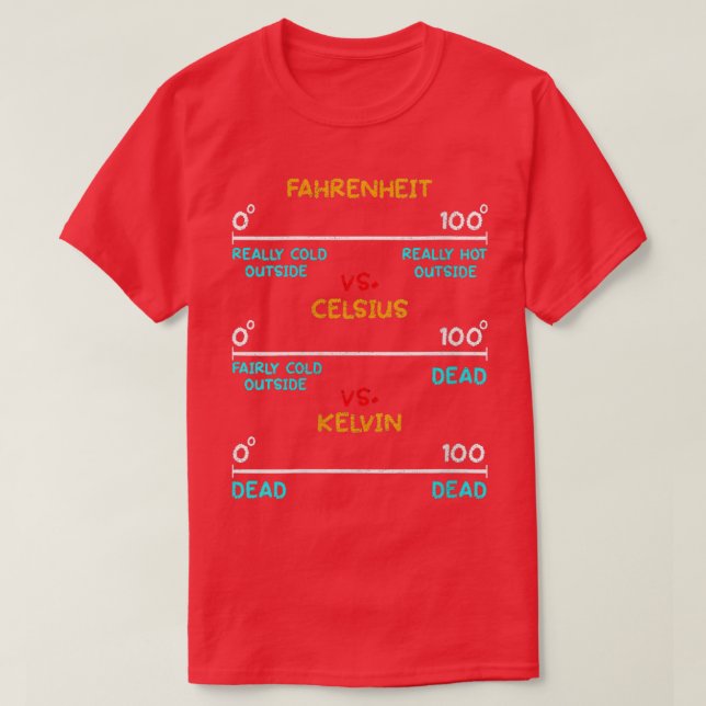 Womens Science Humour Chemistry hermodynamics Joke T-Shirt (Design Front)
