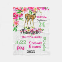 Woodland Fawn Deer Watercolor Baby Birth Stats
