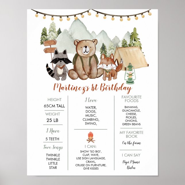 Woodland One Happy Camper First Birthday Milestone Poster (Front)