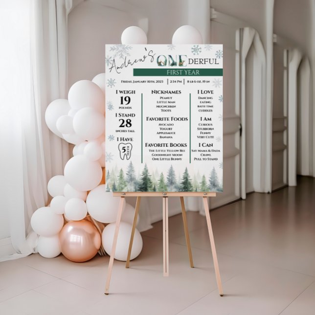 Woodland Winter ONEderland Milestones Poster (Creator Uploaded)