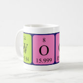 Woody periodic table name mug (Front Left)