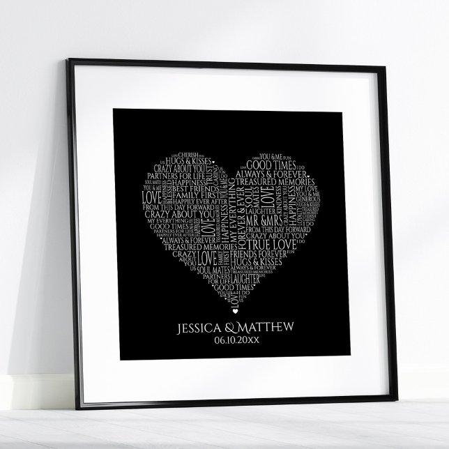 Word Cloud for Weddings and Anniversaries Poster (Creator Uploaded)