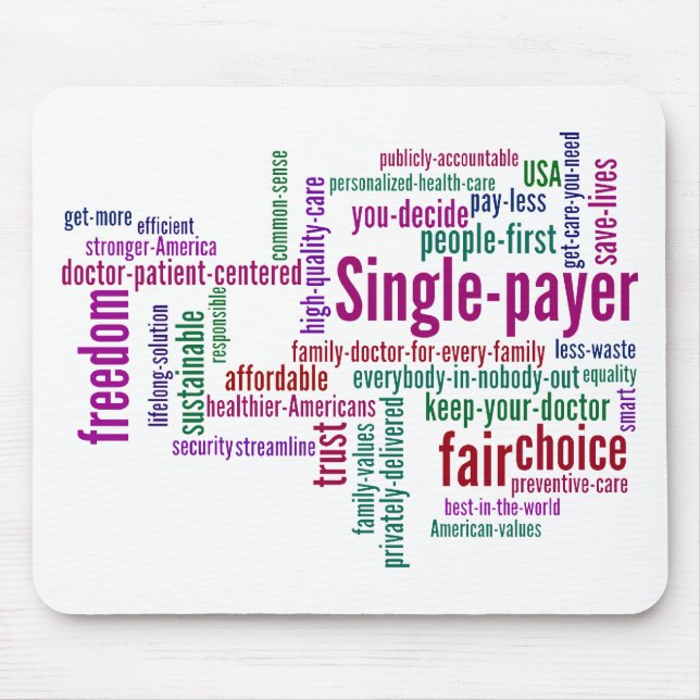 Word Cloud Mousepad (Front)