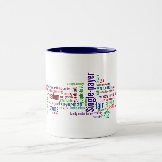 Word Cloud Mug (Center)