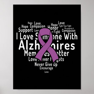 Word Cloud Support Alzheimer Alzheimers Awareness  Poster
