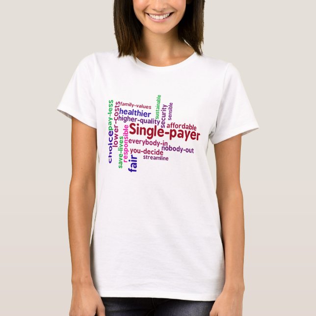 Word Cloud T-shirt (Front)