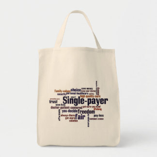 Word Cloud Tote Bag