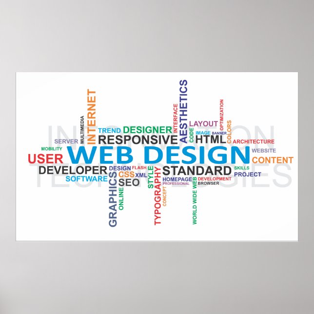 word cloud - webdesign poster (Front)