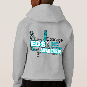 Words...EDS