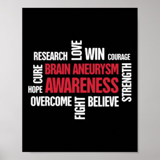 Words Present  Brain Aneurysm Awareness  Poster