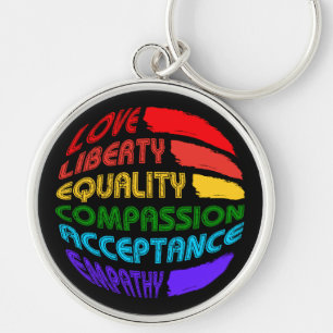 Words To Live By Round Key Ring