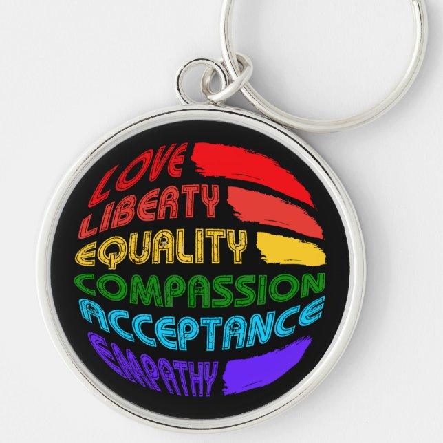 Words To Live By Round Key Ring (Front)