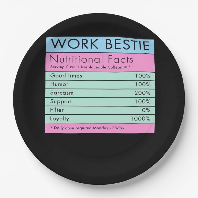 Work Bestie Nutritional Facts  Paper Plate (Front)
