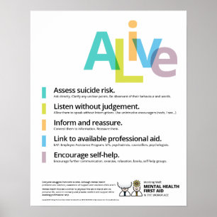 Working Well: Mental Health First Aid Poster