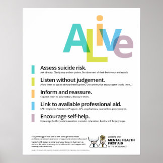 Working Well: Mental Health First Aid Poster