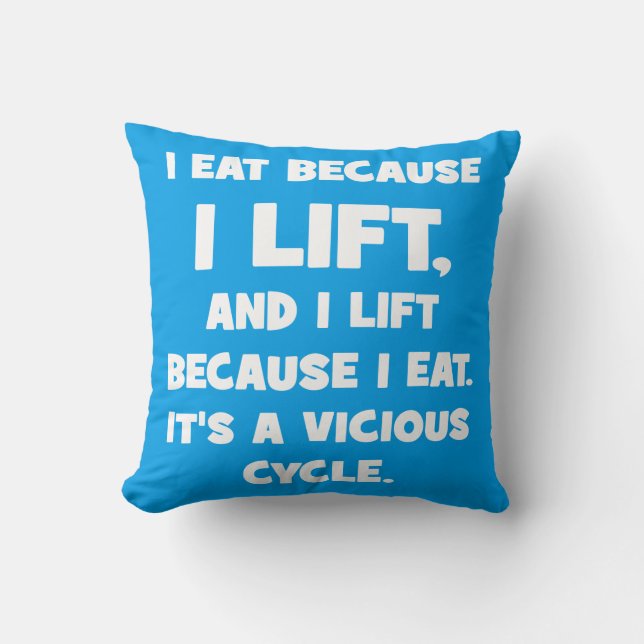 Workout Humour - I eat because I lift Cushion (Front)