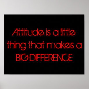 Workout Motivation Poster