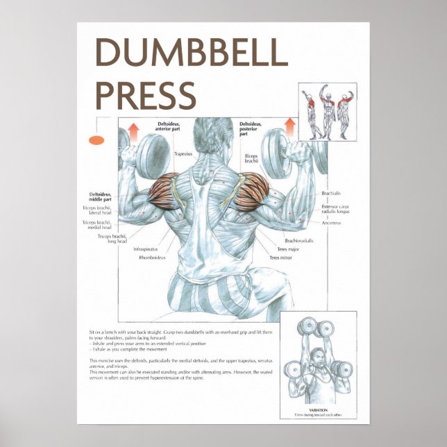 Workout Motivational Poster (Front)