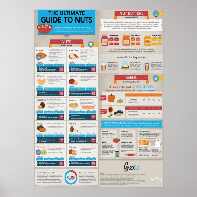Workout Motivational Poster (Front)