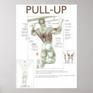 Workout Motivational Poster