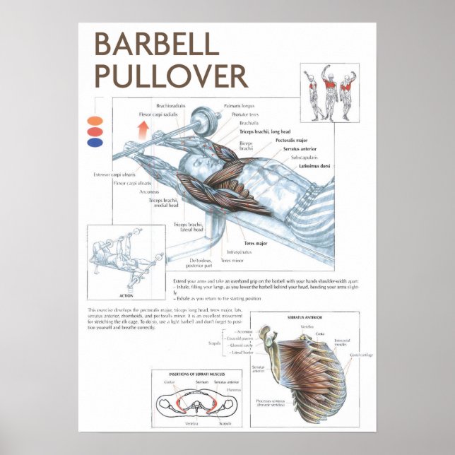 Workout Motivational Poster (Front)