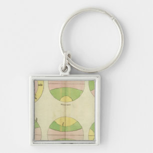 World 2 key ring