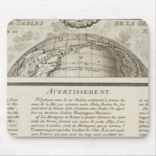 World 3 mouse mat