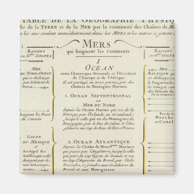 World 4 magnet (Front)