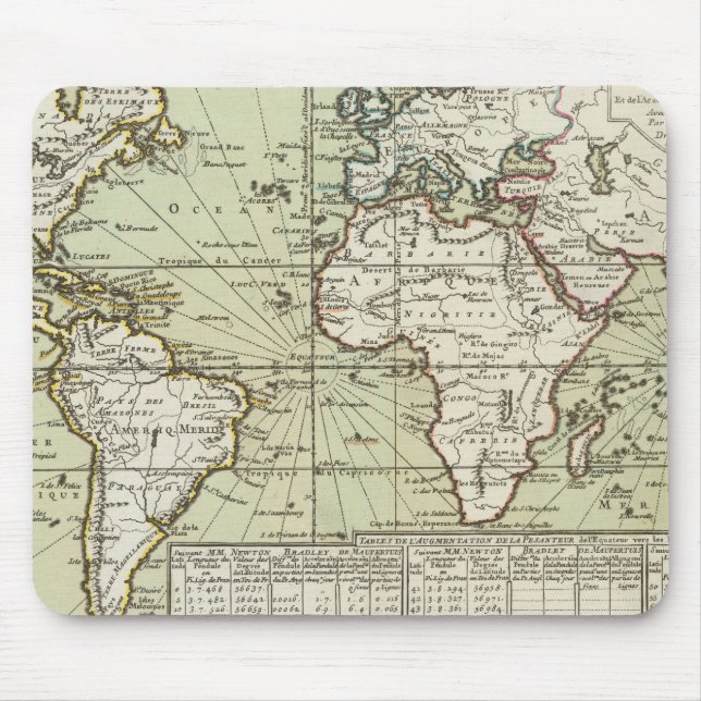 World 8 mouse mat (Front)