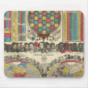 World At One View Mouse Mat