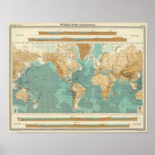 World bathyorographical map poster