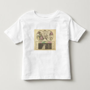 World, Christianity chart Toddler T-Shirt
