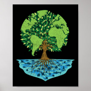 World Earth Day Save The Forest Seas Nature Enviro Poster