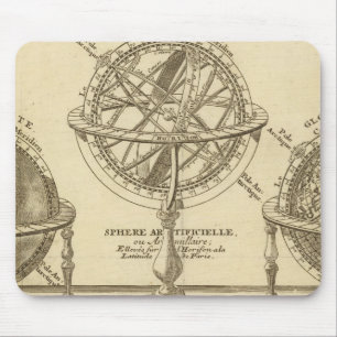 World Globe Mouse Mat