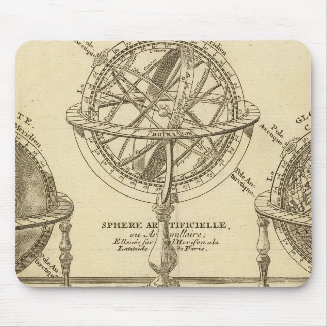 World Globe Mouse Mat (Front)