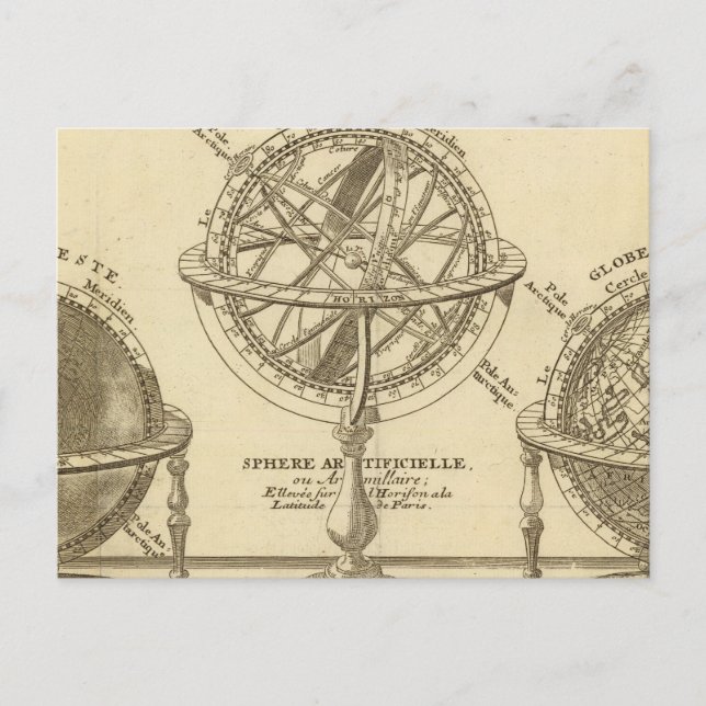 World Globe Postcard (Front)