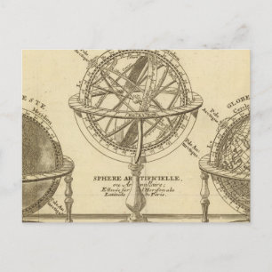 World Globe Postcard