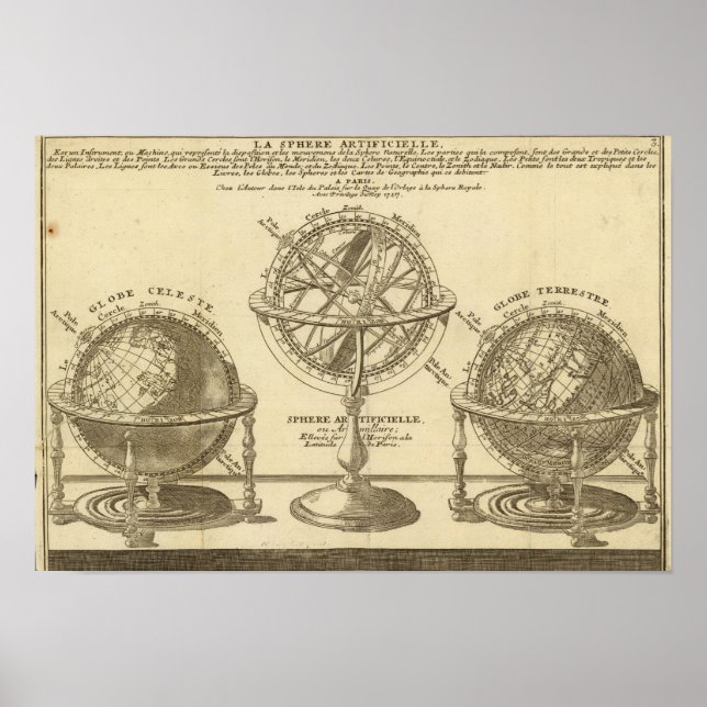 World Globe Poster (Front)