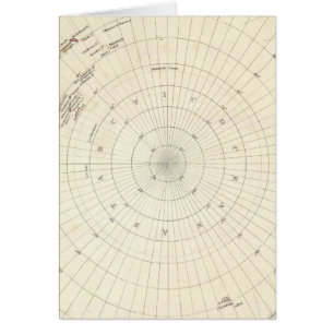 World, gnomonic proj VI South Pole to 45 S Lat