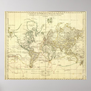 World Map 9 Poster