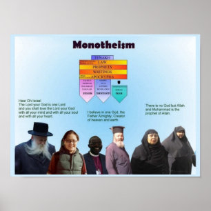 World Religions, Monotheisrm Poster