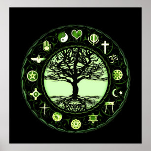 World Religions Tree of Life Poster