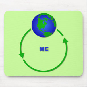 World Revolves Around Me Funny Mousepad Humour